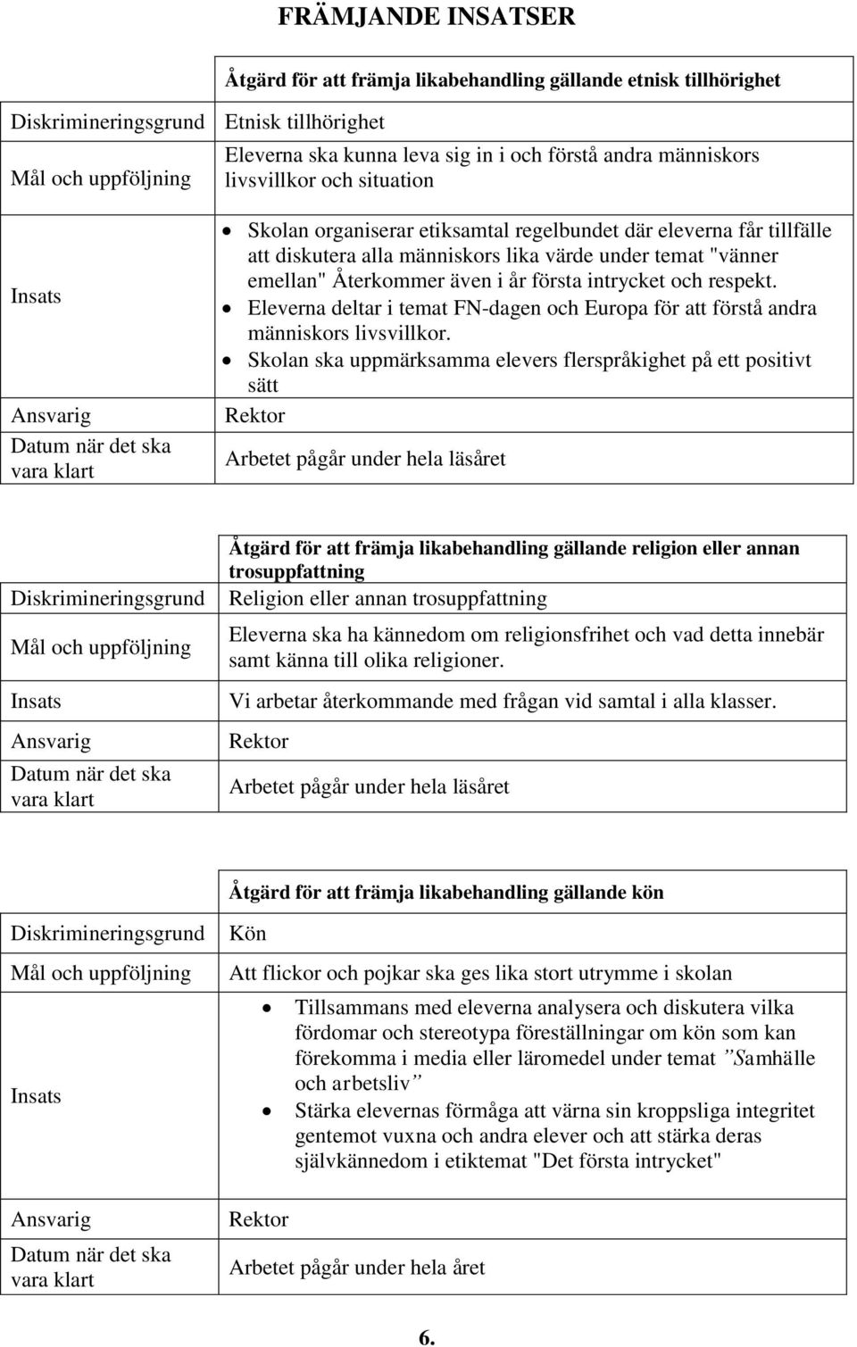 temat "vänner emellan" Återkommer även i år första intrycket och respekt. Eleverna deltar i temat FN-dagen och Europa för att förstå andra människors livsvillkor.