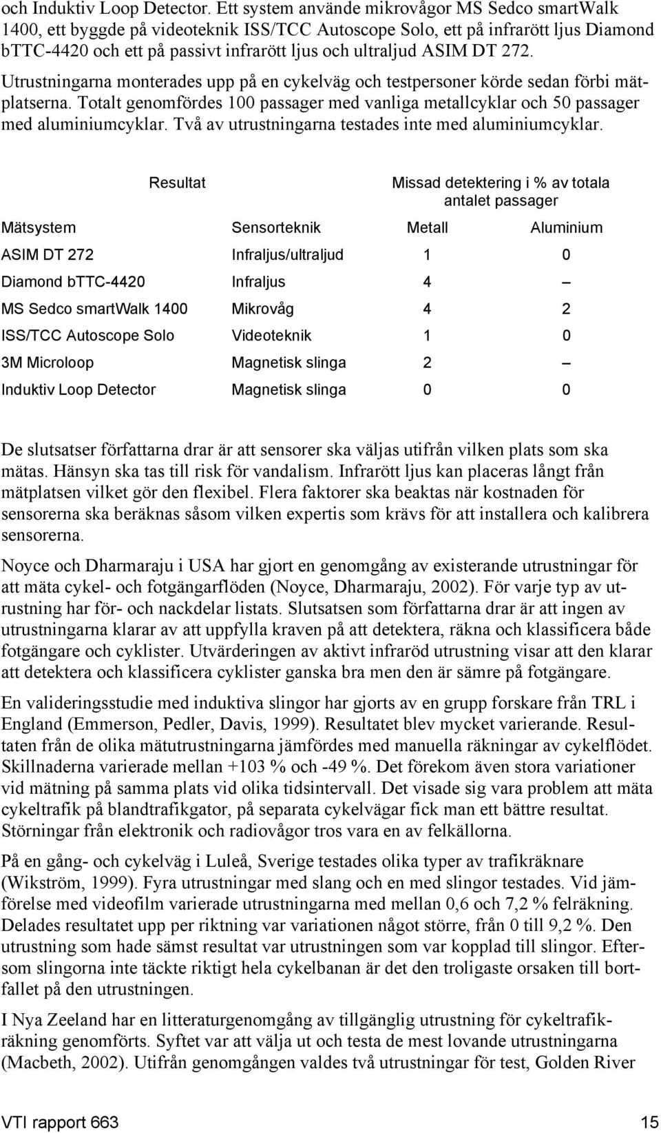 DT 272. Utrustningarna monterades upp på en cykelväg och testpersoner körde sedan förbi mätplatserna. Totalt genomfördes 100 passager med vanliga metallcyklar och 50 passager med aluminiumcyklar.