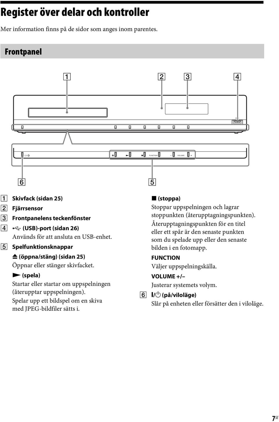 E Spelfunktionsknappar Z (öppna/stäng) (sidan 25) Öppnar eller stänger skivfacket. N (spela) Startar eller startar om uppspelningen (återupptar uppspelningen).