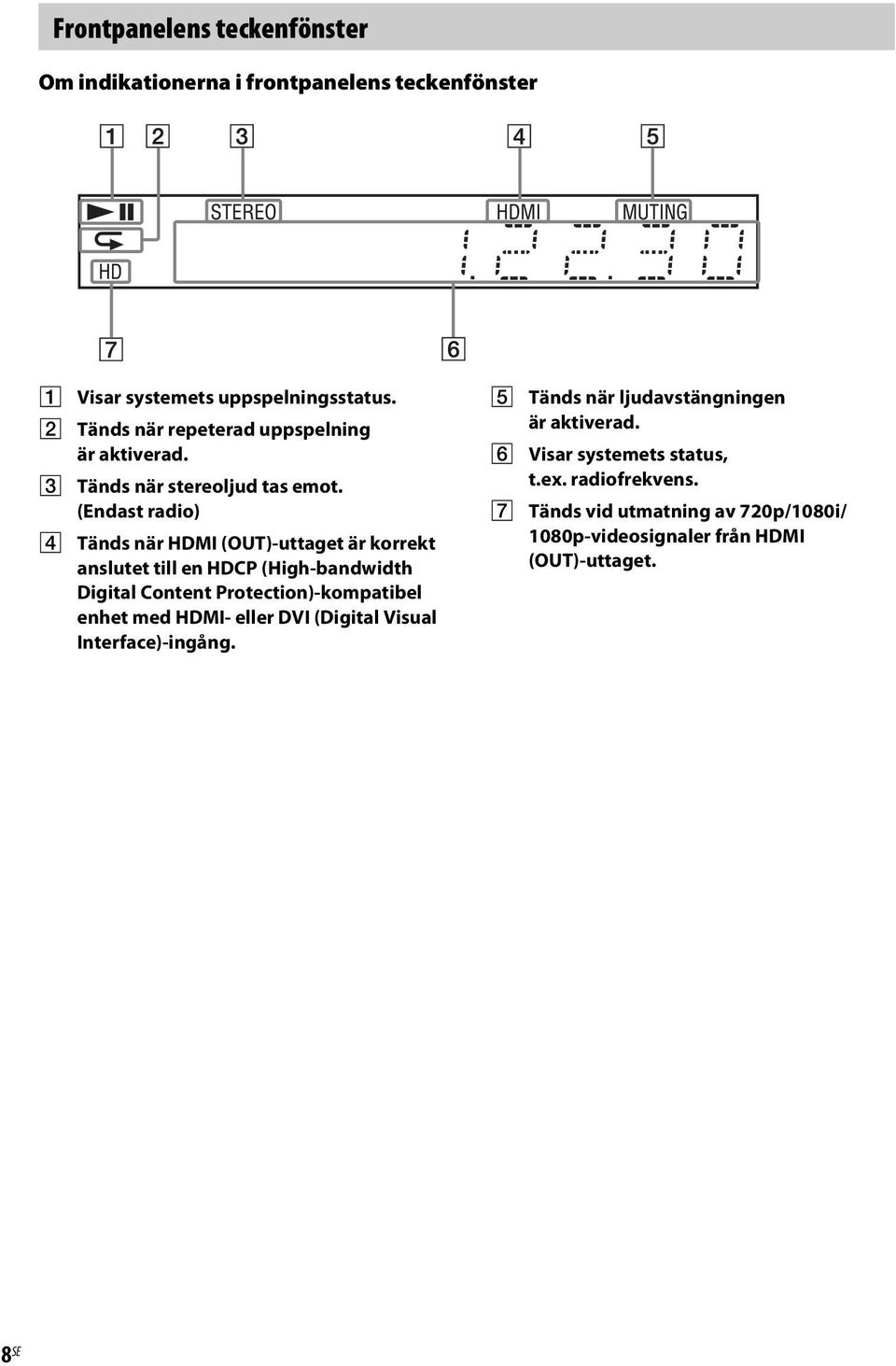 (Endast radio) D Tänds när HDMI (OUT)-uttaget är korrekt anslutet till en HDCP (High-bandwidth Digital Content Protection)-kompatibel enhet