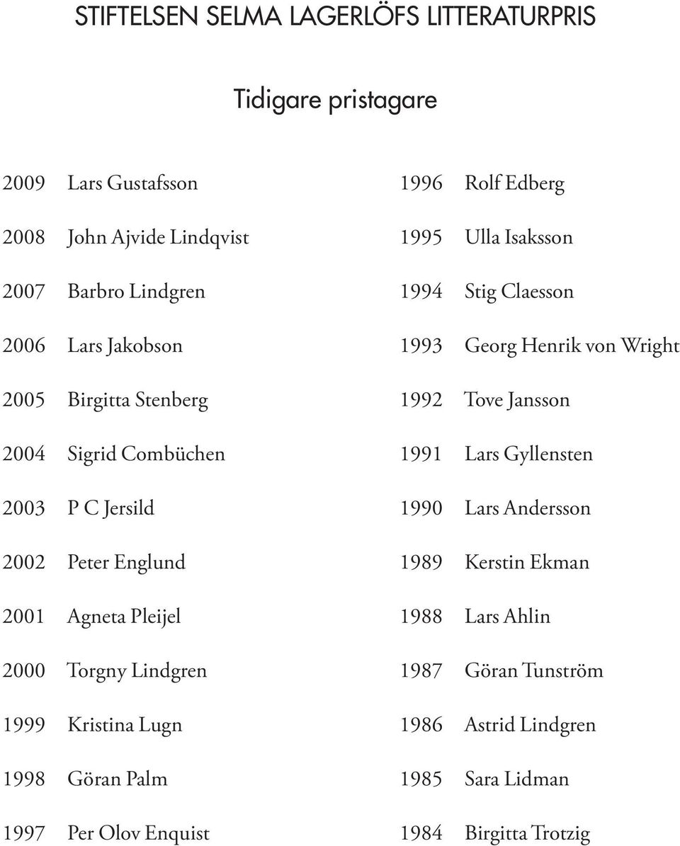 Lugn 1998 Göran Palm 1997 Per Olov Enquist 1996 Rolf Edberg 1995 Ulla Isaksson 1994 Stig Claesson 1993 Georg Henrik von Wright 1992 Tove Jansson