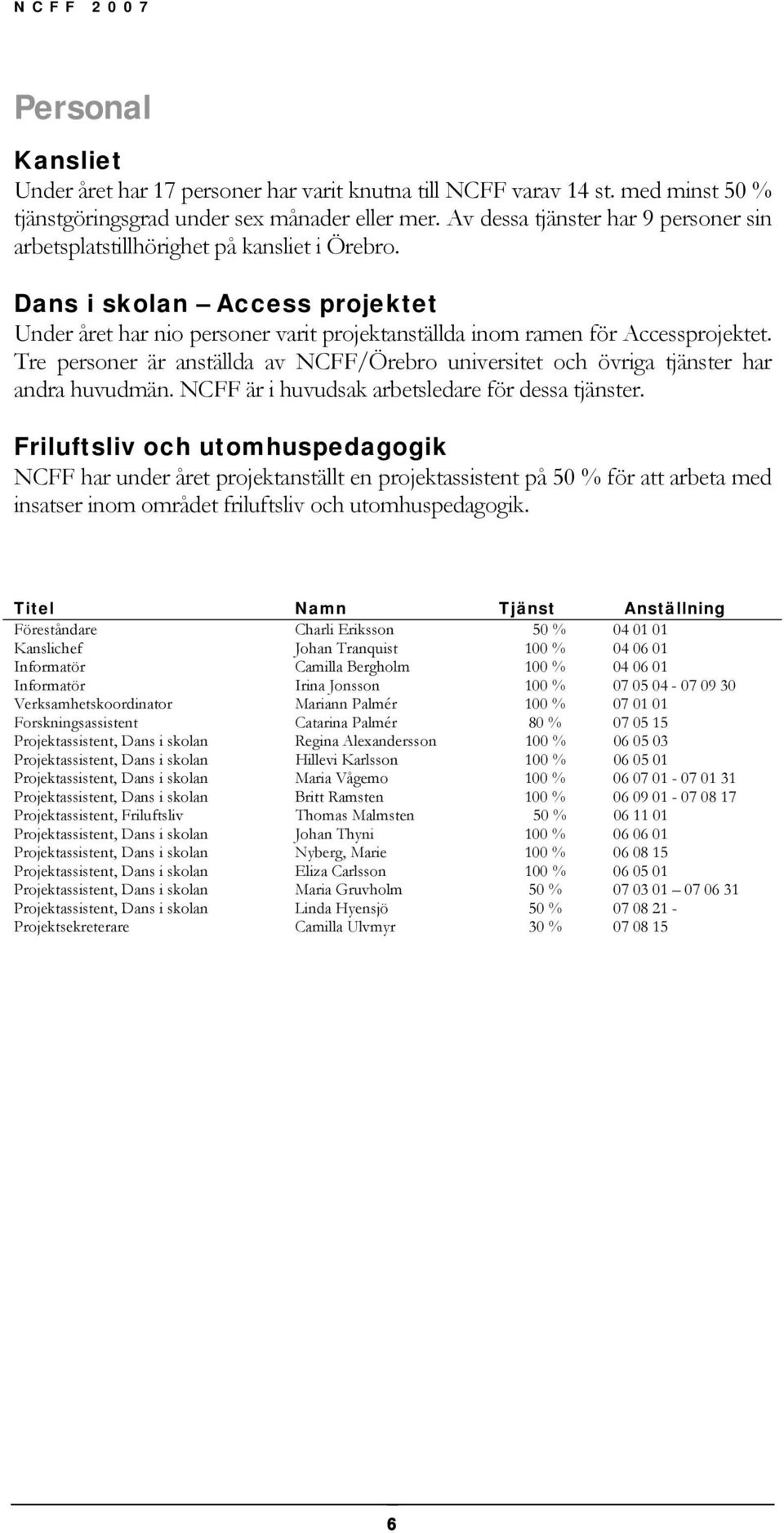 Tre personer är anställda av NCFF/Örebro universitet och övriga tjänster har andra huvudmän. NCFF är i huvudsak arbetsledare för dessa tjänster.