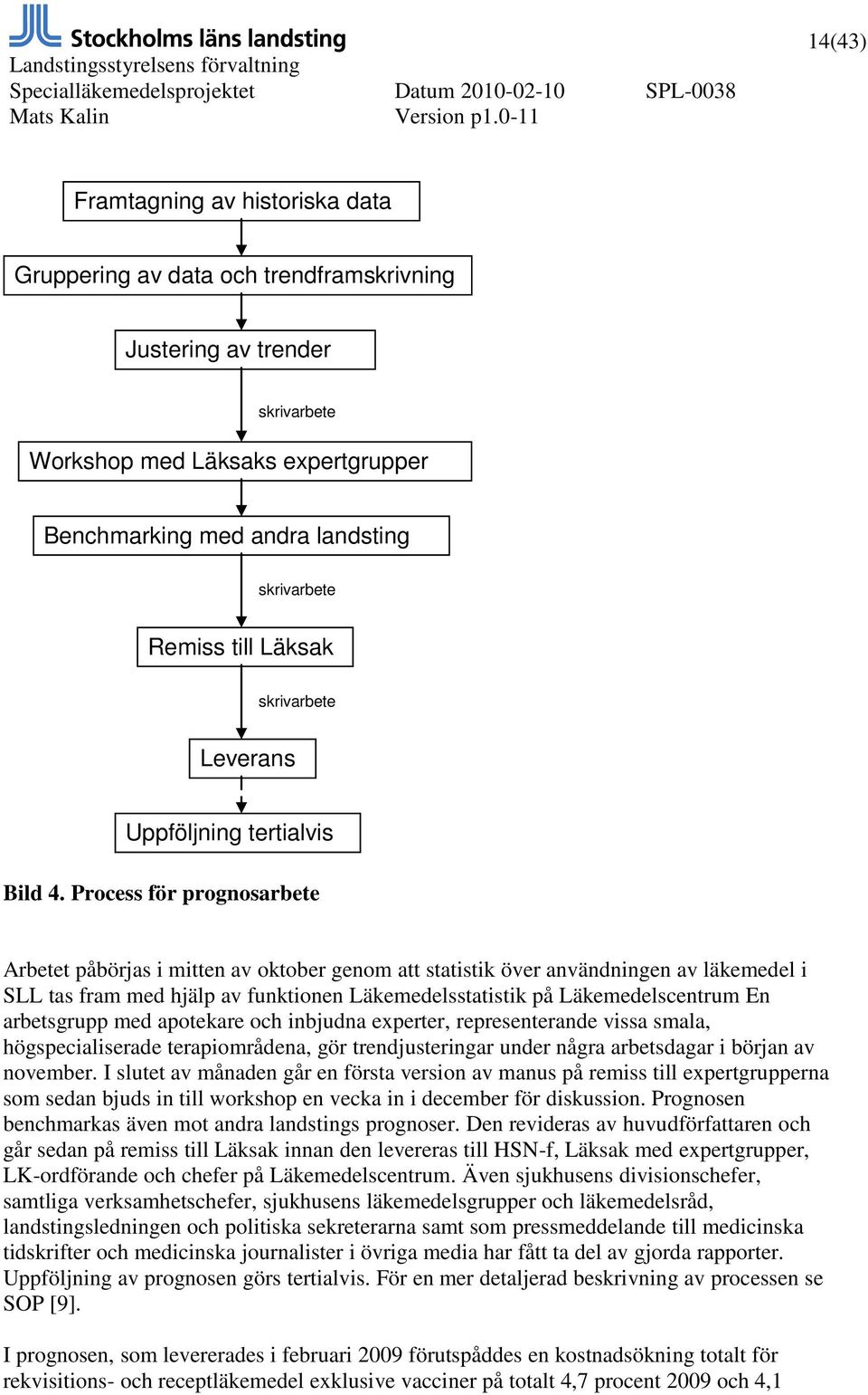Process för prognosarbete Arbetet påbörjas i mitten av oktober genom att statistik över användningen av läkemedel i SLL tas fram med hjälp av funktionen Läkemedelsstatistik på Läkemedelscentrum En
