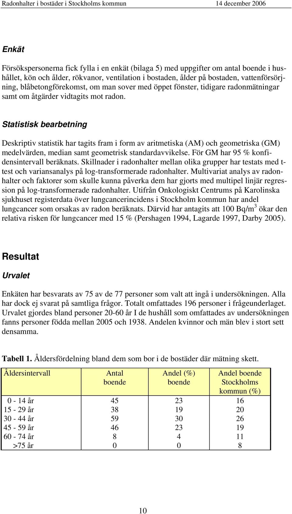 Statistisk bearbetning Deskriptiv statistik har tagits fram i form av aritmetiska (AM) och geometriska (GM) medelvärden, median samt geometrisk standardavvikelse.