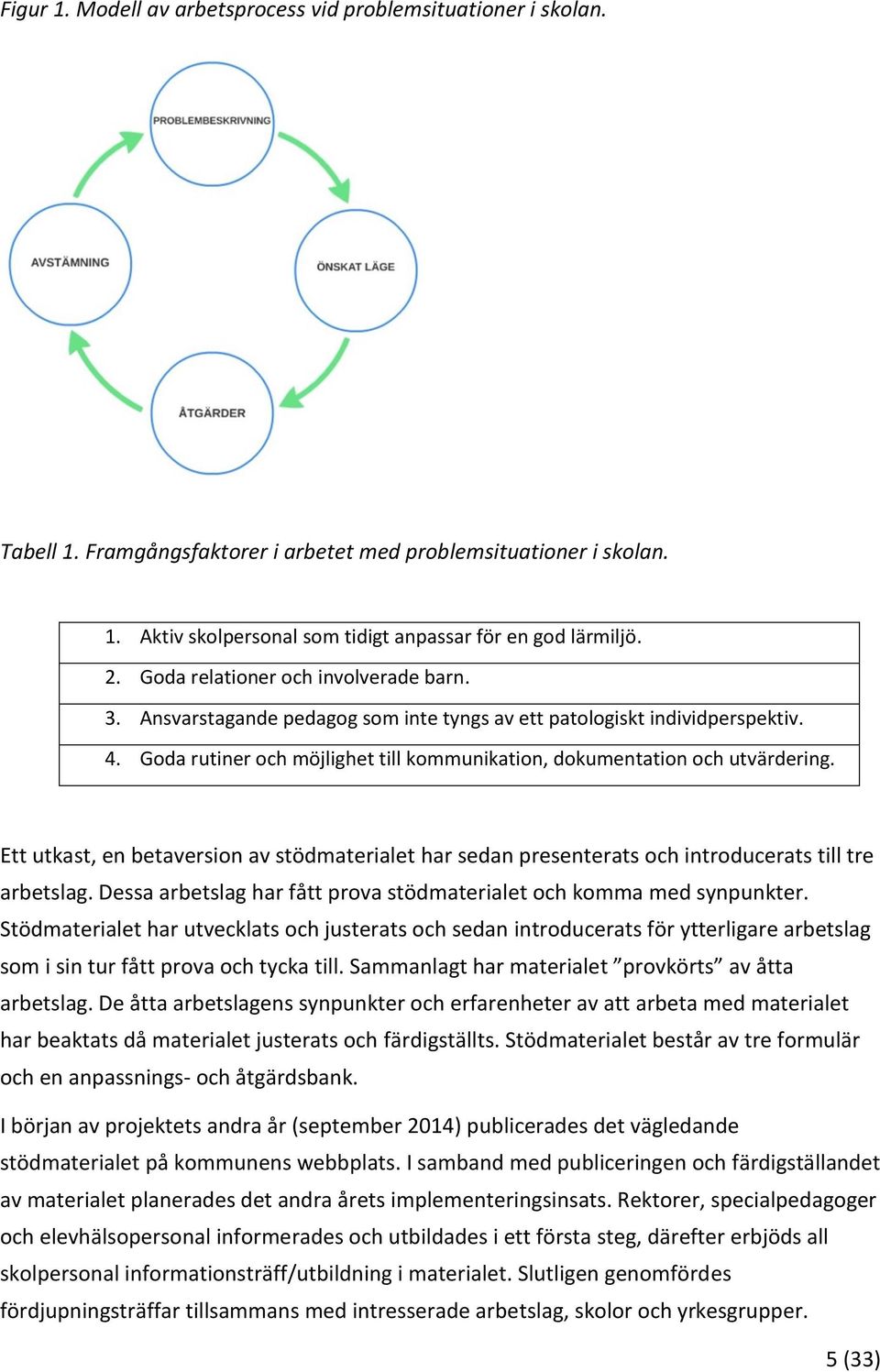 Ett utkast, en betaversion av stödmaterialet har sedan presenterats och introducerats till tre arbetslag. Dessa arbetslag har fått prova stödmaterialet och komma med synpunkter.