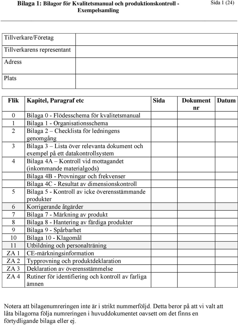 Provningar och frekvenser Bilaga 4C - Resultat av dimensionskontroll 5 Bilaga 5 - Kontroll av icke överensstämmande produkter 6 Korrigerande åtgärder 7 Bilaga 7 - Märkning av produkt 8 Bilaga 8 -