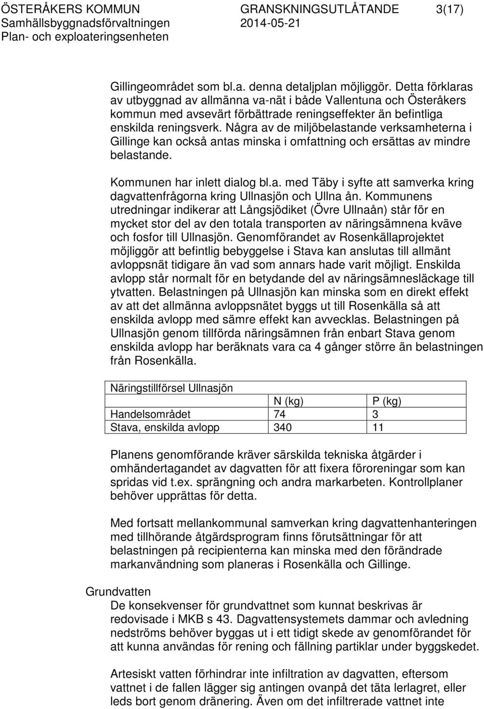 Några av de miljöbelastande verksamheterna i Gillinge kan också antas minska i omfattning och ersättas av mindre belastande. Kommunen har inlett dialog bl.a. med Täby i syfte att samverka kring dagvattenfrågorna kring Ullnasjön och Ullna ån.