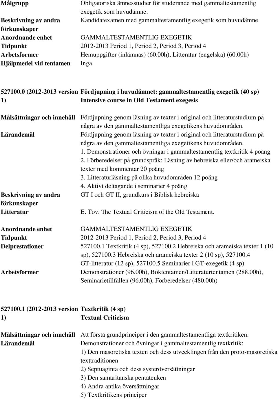 0 (2012-2013 version Fördjupning i huvudämnet: gammaltestamentlig exegetik (40 sp) Intensive course in Old Testament exegesis Målsättningar och innehåll Fördjupning genom läsning av texter i original