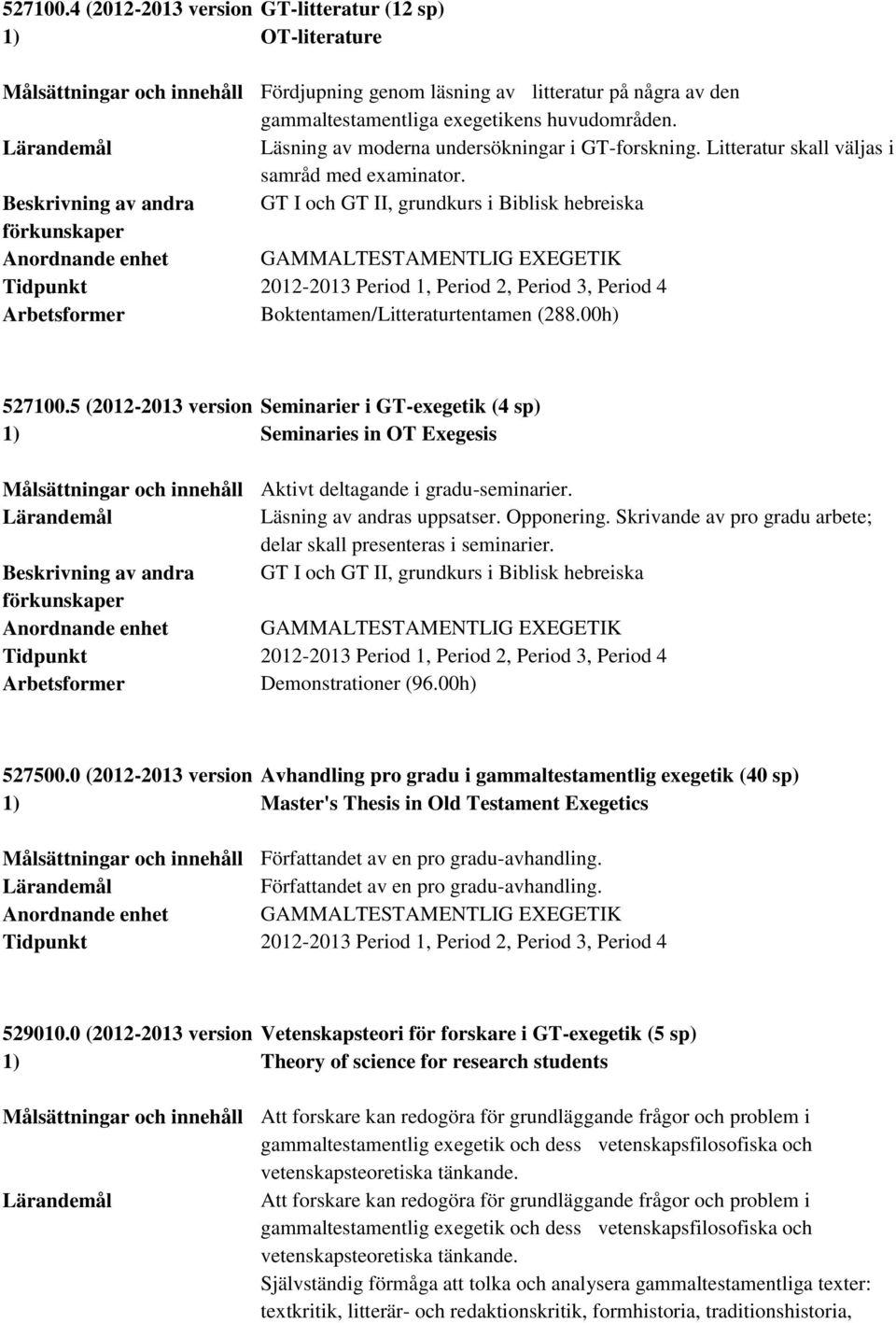 5 (2012-2013 version Seminarier i GT-exegetik (4 sp) Seminaries in OT Exegesis Målsättningar och innehåll Aktivt deltagande i gradu-seminarier. Läsning av andras uppsatser. Opponering.