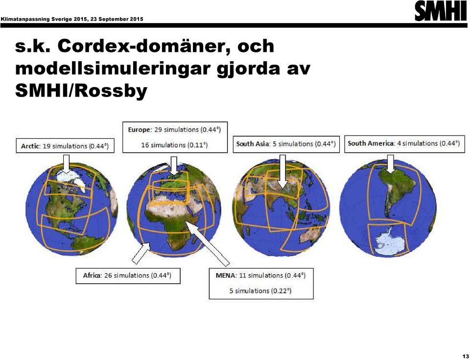 Cordex-domäner, och