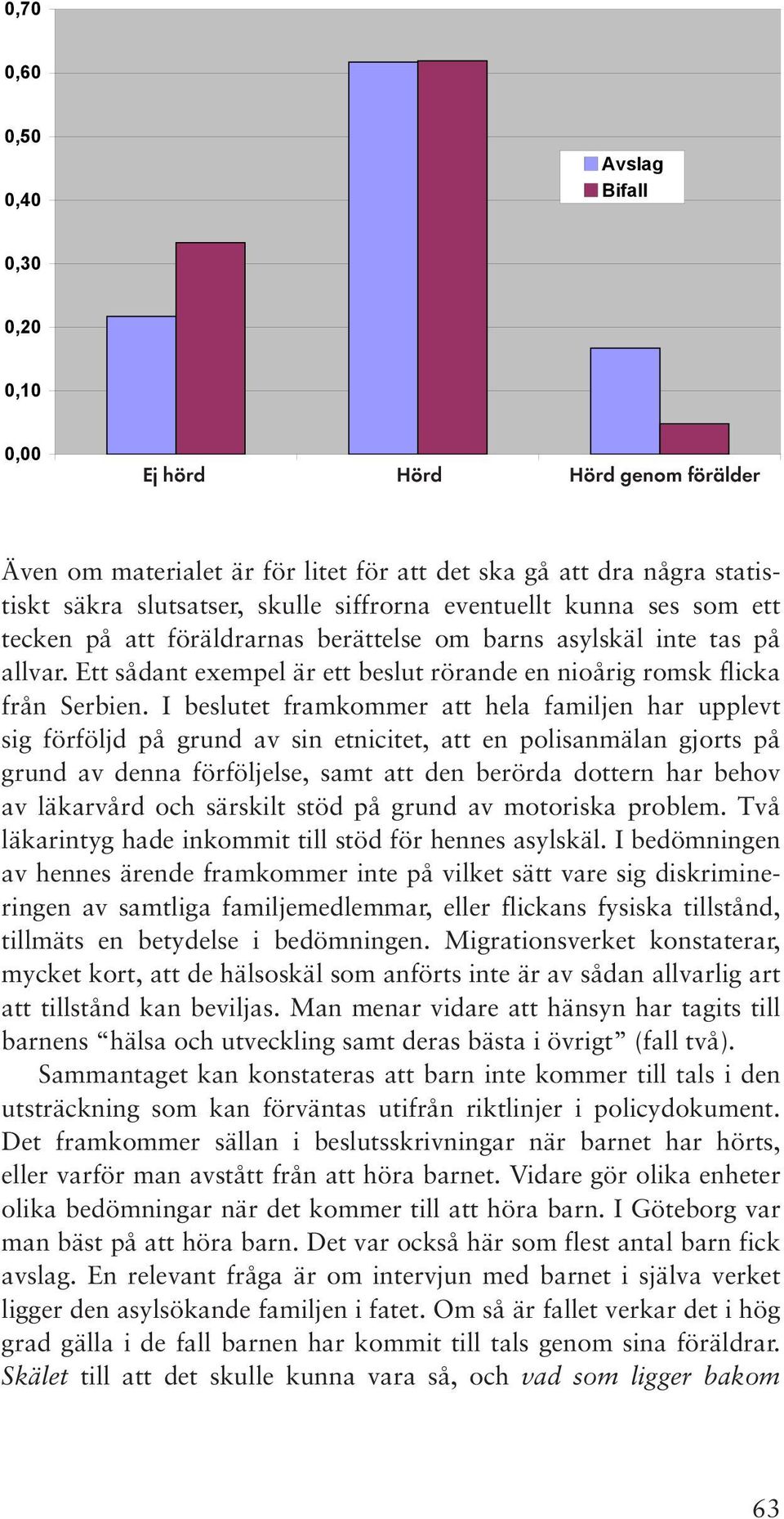 Ett sådant exempel är ett beslut rörande en nioårig romsk flicka från Serbien.