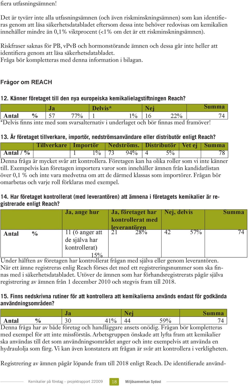 0,1% viktprocent (<1% om det är ett riskminskningsämnen). Riskfraser saknas för PB, vpvb och hormonstörande ämnen och dessa går inte heller att identifiera genom att läsa säkerhetsdatabladet.