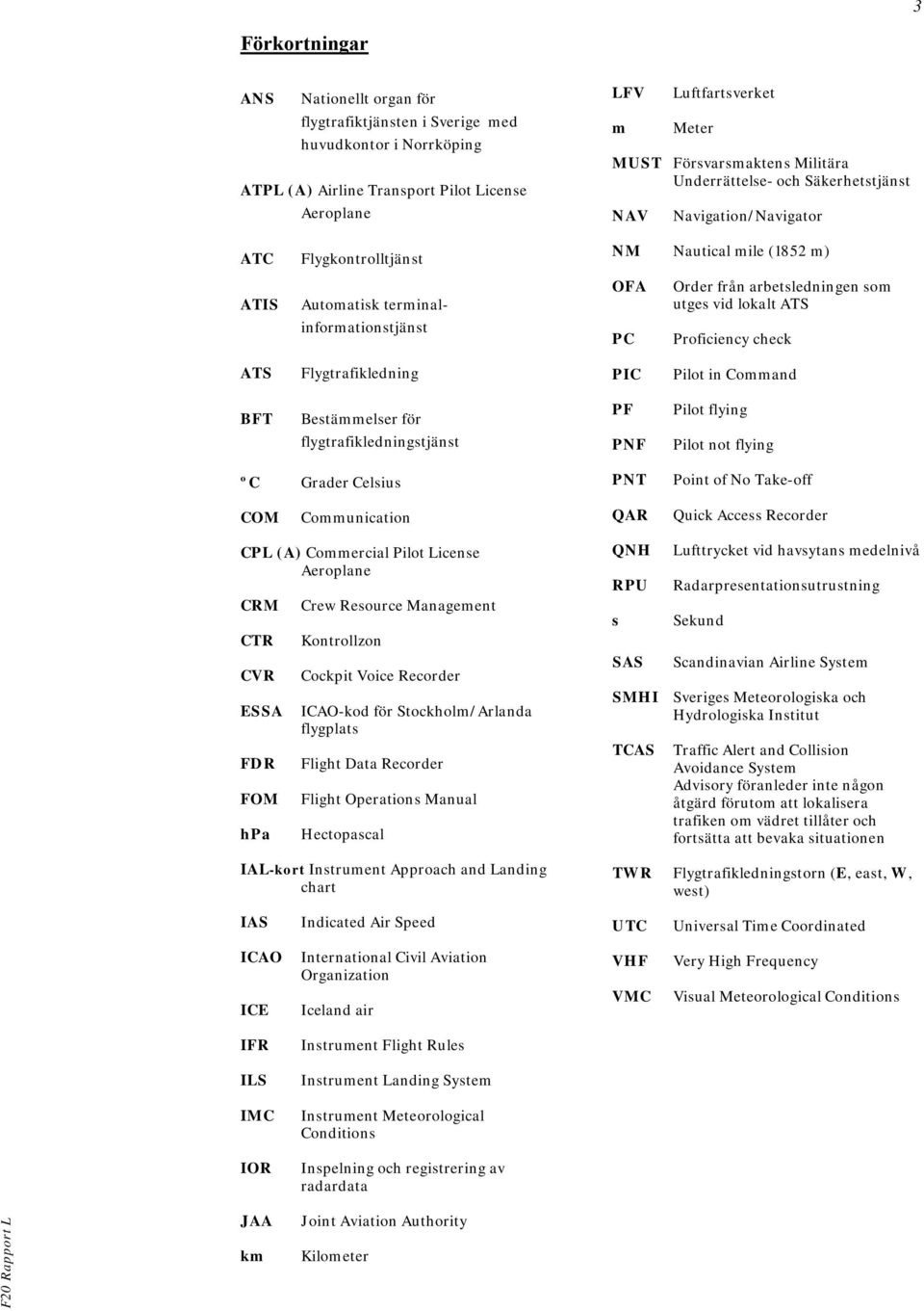 utges vid lokalt ATS Proficiency check ATS Flygtrafikledning PIC Pilot in Command BFT Bestämmelser för PF Pilot flying flygtrafikledningstjänst PNF Pilot not flying ºC Grader Celsius PNT Point of No