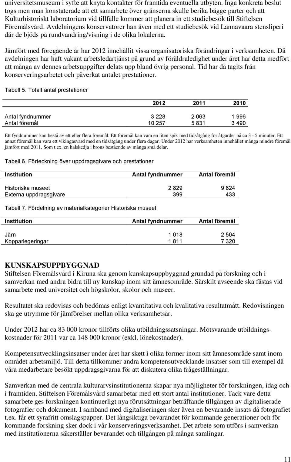 till Stiftelsen Föremålsvård. Avdelningens konservatorer han även med ett studiebesök vid Lannavaara stensliperi där de bjöds på rundvandring/visning i de olika lokalerna.