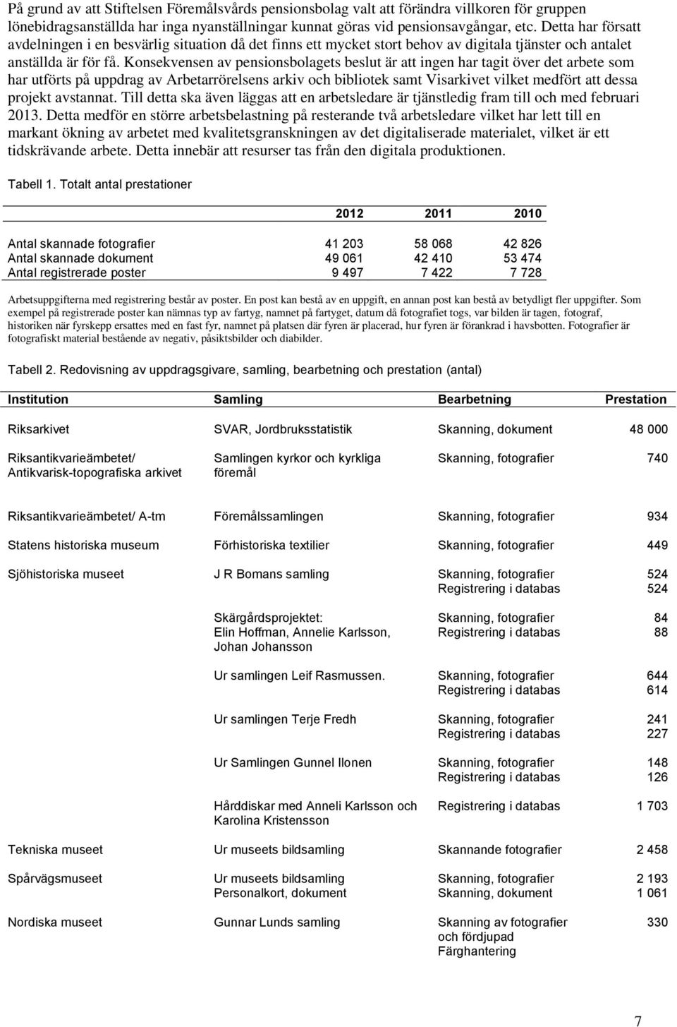 Konsekvensen av pensionsbolagets beslut är att ingen har tagit över det arbete som har utförts på uppdrag av Arbetarrörelsens arkiv och bibliotek samt Visarkivet vilket medfört att dessa projekt