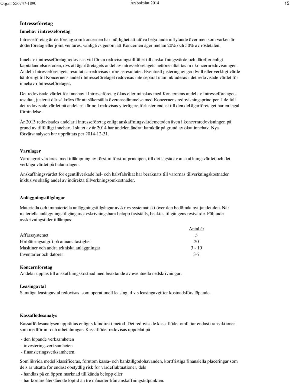 Innehav i intresseföretag redovisas vid första redovisningstillfället till anskaffningsvärde och därefter enligt kapitalandelsmetoden, dvs att ägarföretagets andel av intresseföretagets nettoresultat