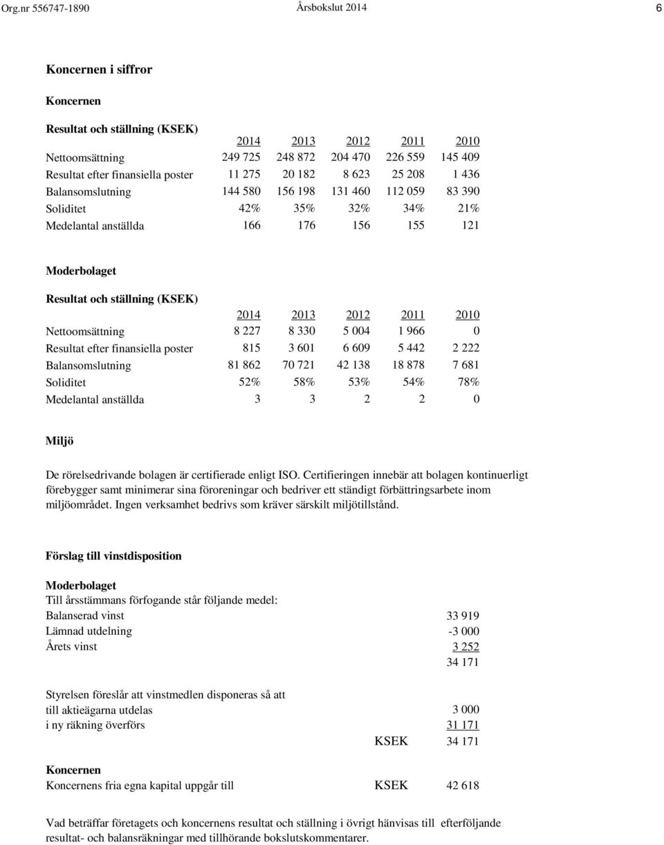 Resultat efter finansiella poster Balansomslutning Soliditet Medelantal anställda 2014 2013 2012 2011 2010 8 227 8 330 5 004 1 966 0 815 3 601 6 609 5 442 2 222 81 862 70 721 42 138 18 878 7 681 52%