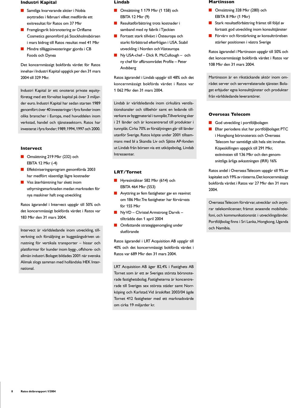 per den 31 mars 2004 till 329 Mkr. Industri Kapital är ett onoterat private equityföretag med ett förvaltat kapital på över 3 miljarder euro.
