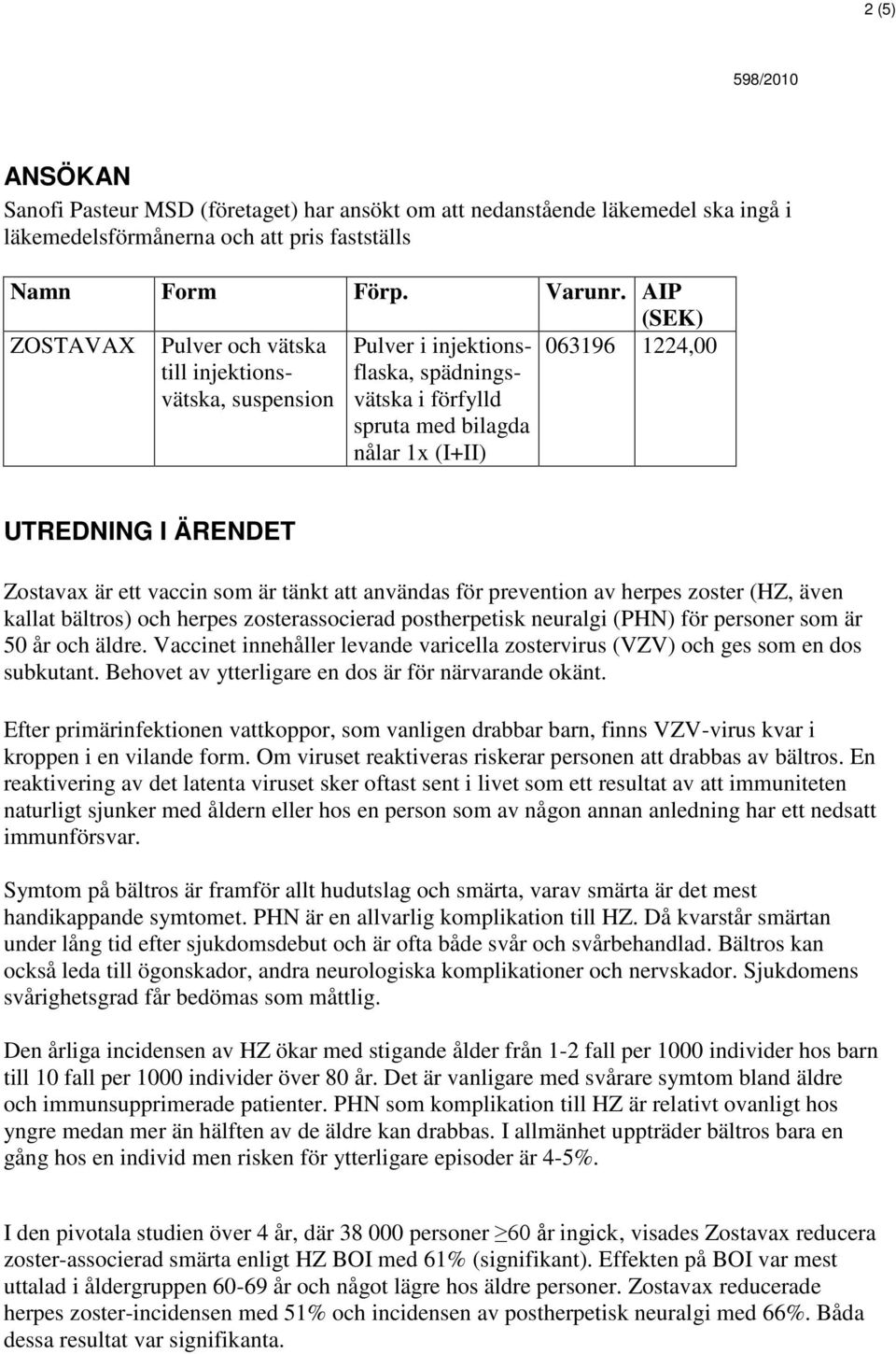 är ett vaccin som är tänkt att användas för prevention av herpes zoster (HZ, även kallat bältros) och herpes zosterassocierad postherpetisk neuralgi (PHN) för personer som är 50 år och äldre.