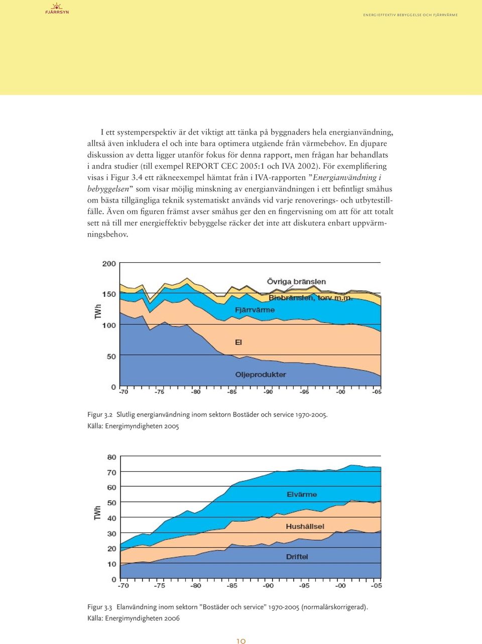 4 ett räkneexempel hämtat från i IVA-rapporten Energianvändning i bebyggelsen som visar möjlig minskning av energianvändningen i ett befintligt småhus om bästa tillgängliga teknik systematiskt