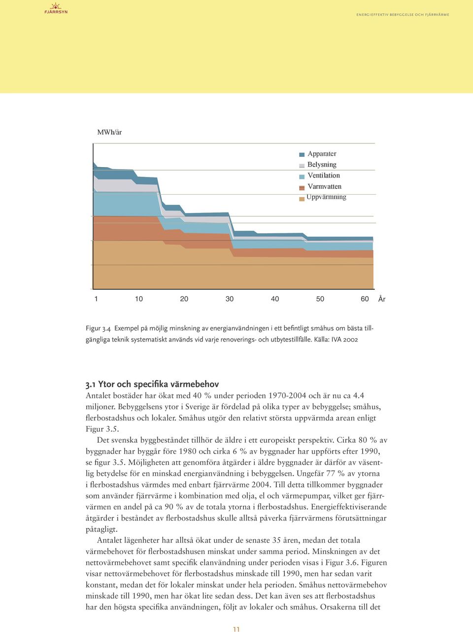 1 Ytor och specifika värmebehov Antalet bostäder har ökat med 40 % under perioden 1970-2004 och är nu ca 4.4 miljoner.