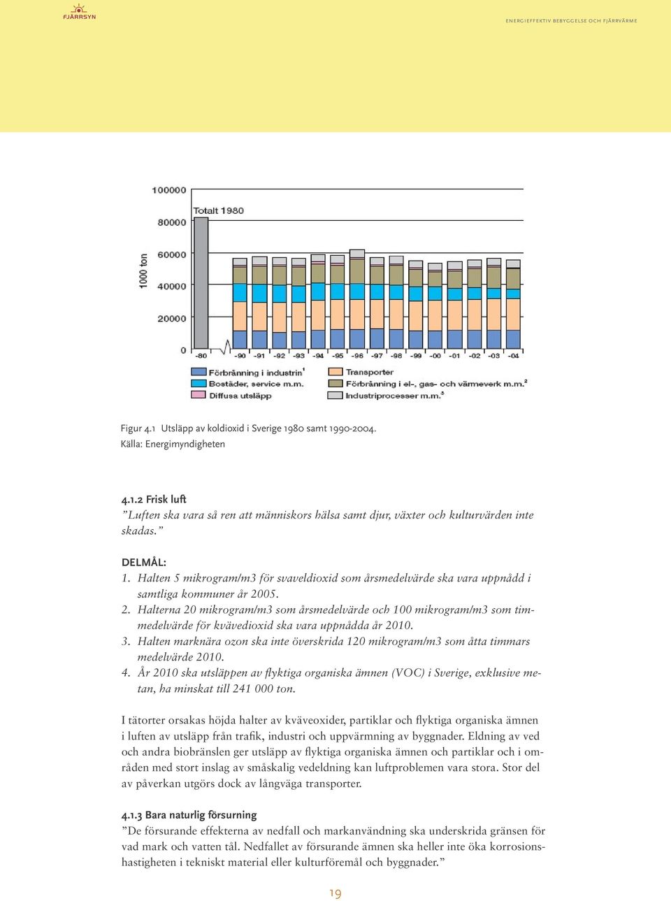 05. 2. Halterna 20 mikrogram/m3 som årsmedelvärde och 100 mikrogram/m3 som timmedelvärde för kvävedioxid ska vara uppnådda år 2010. 3.