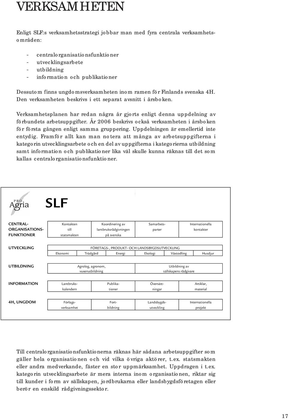 Verksamhetsplanen har redan några år gjorts enligt denna uppdelning av förbundets arbetsuppgifter. År 2006 beskrivs också verksamheten i årsboken för första gången enligt samma gruppering.