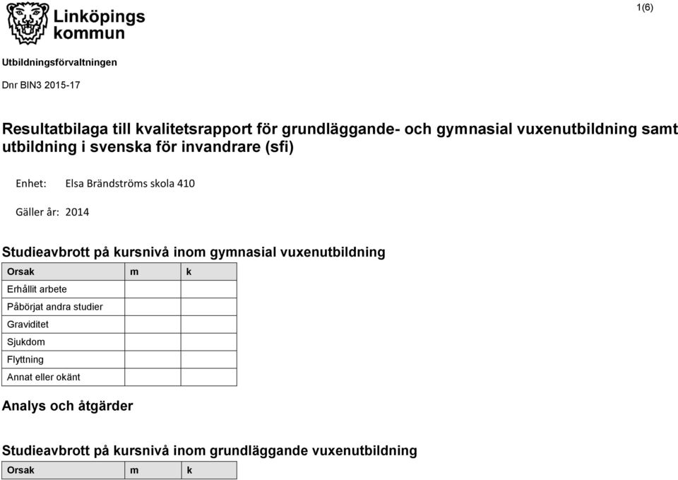 år: 2014 Studieavbrott på kursnivå inom gymnasial vuxenutbildning Orsak m k Erhållit arbete Påbörjat andra