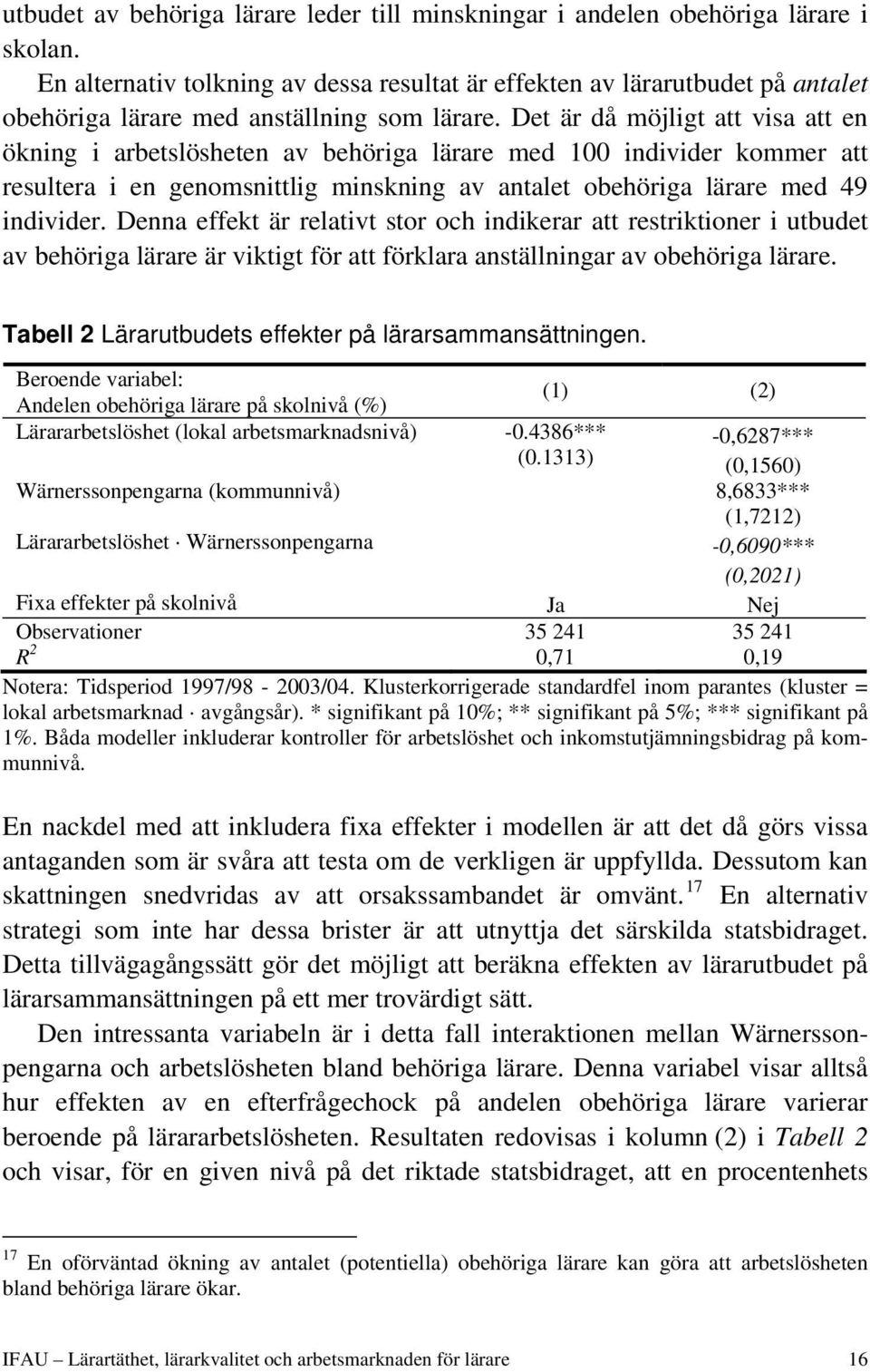 Det är då möjligt att visa att en ökning i arbetslösheten av behöriga lärare med 100 individer kommer att resultera i en genomsnittlig minskning av antalet obehöriga lärare med 49 individer.