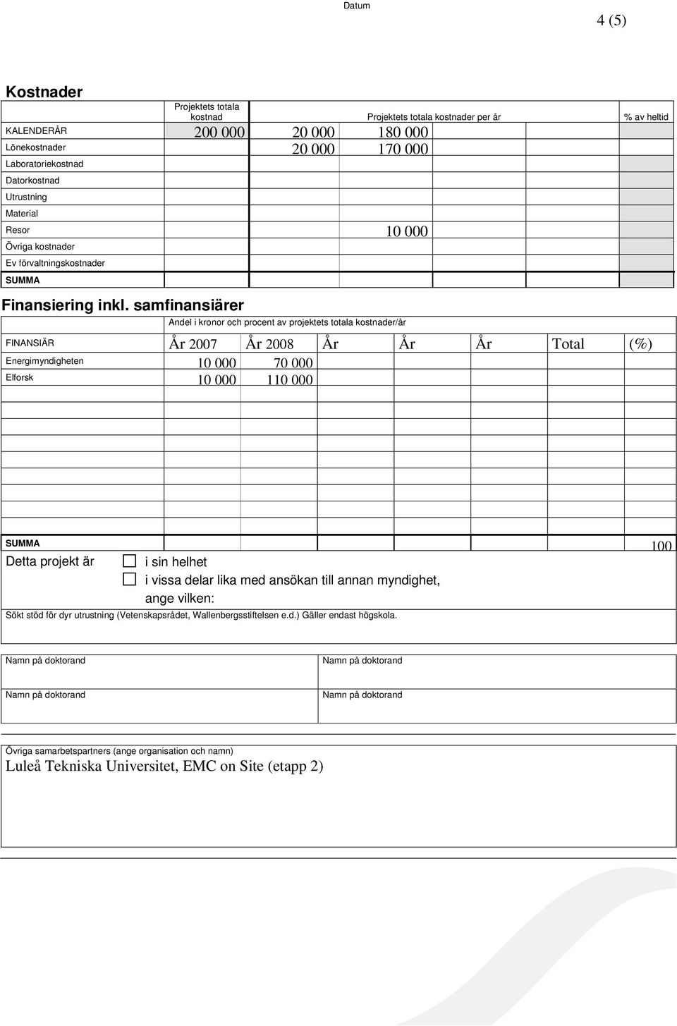 samfinansiärer Andel i kronor och procent av projektets totala kostnader/år FINANSIÄR År 2007 År 2008 År År År Total (%) Energimyndigheten 10 000 70 000 Elforsk 10 000 110 000 SUMMA 100 Detta