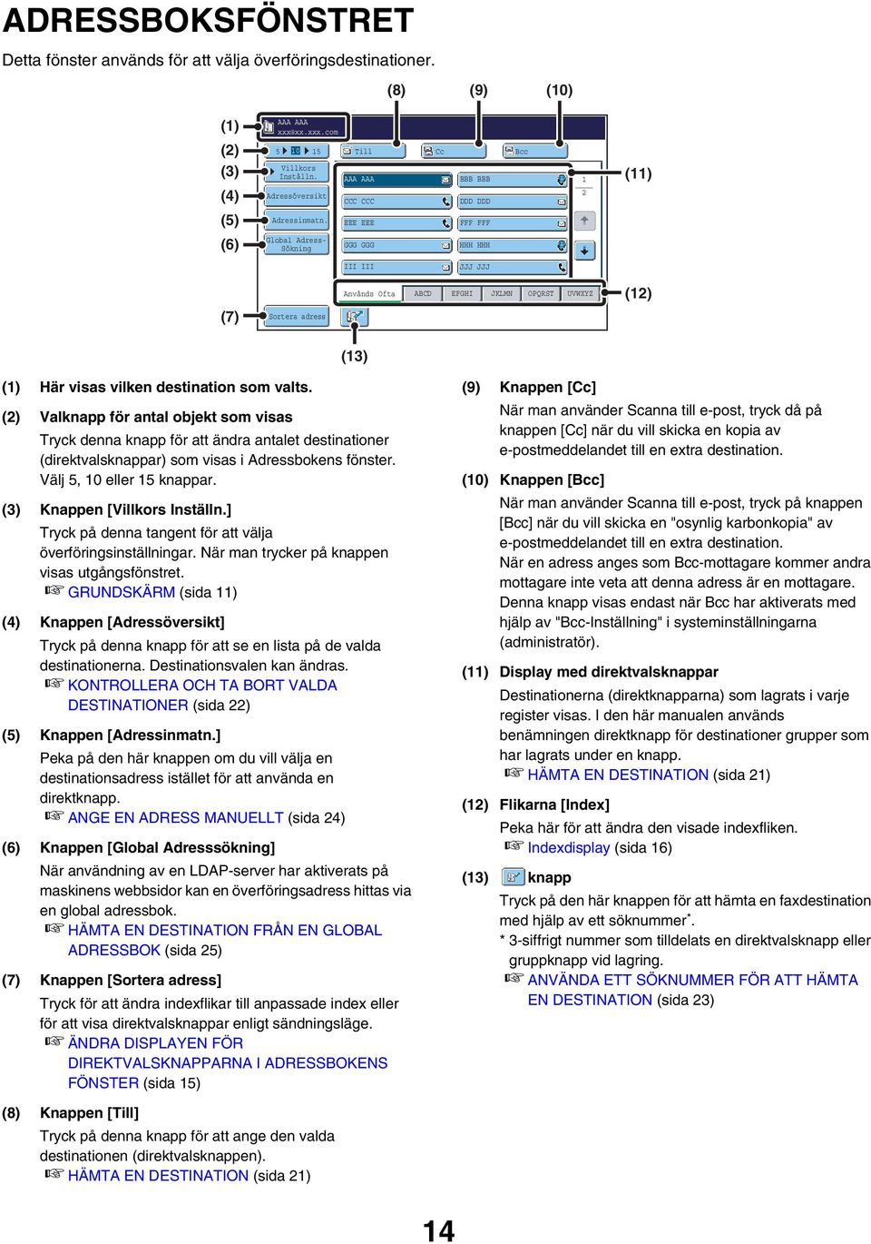 EEE EEE FFF FFF (6) Global Adress- Sökning GGG GGG HHH HHH III III JJJ JJJ Används Ofta ABCD EFGHI JKLMN OPQRST UVWXYZ () (7) Sortera adress (3) () Här visas vilken destination som valts.