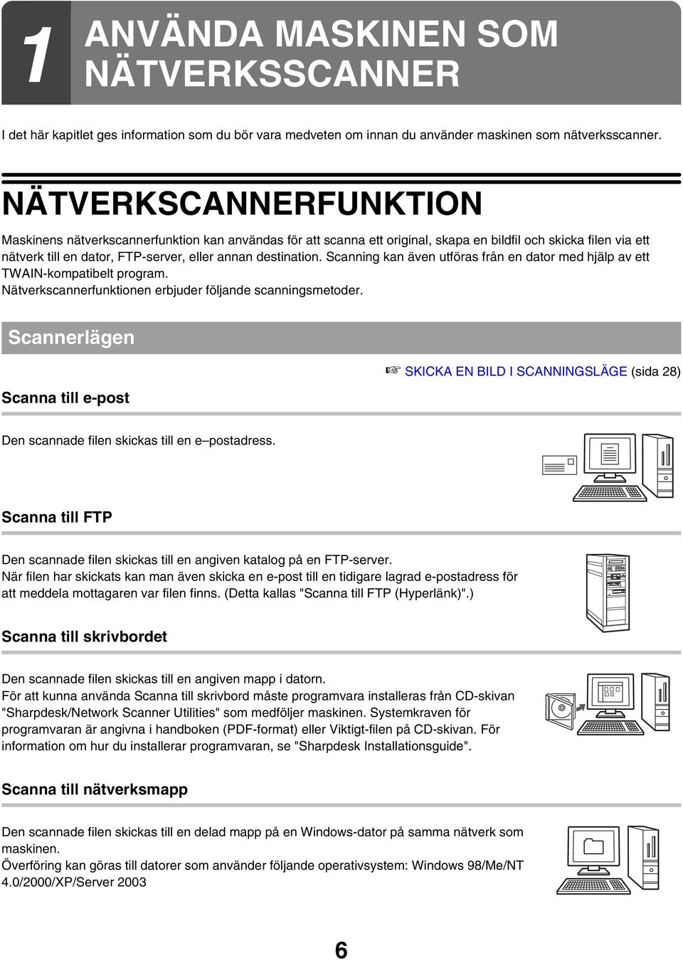 Scanning kan även utföras från en dator med hjälp av ett TWAIN-kompatibelt program. Nätverkscannerfunktionen erbjuder följande scanningsmetoder.