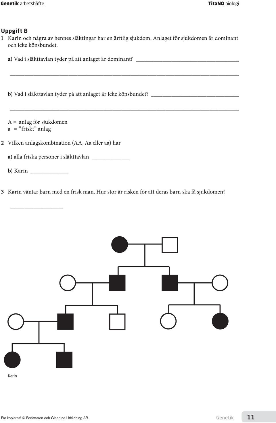 A = anlag för sjukdomen a = friskt anlag 2 Vilken anlagskombination (AA, Aa eller aa) har a) alla friska personer i släkttavlan b) Karin