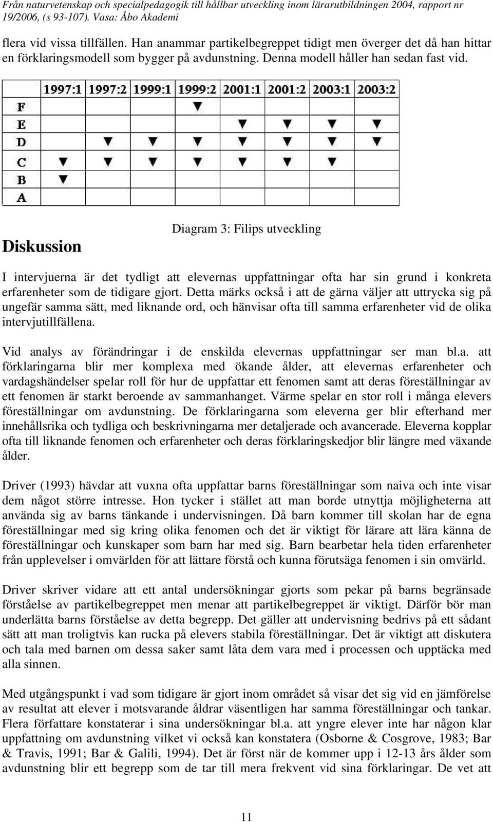 Detta märks också i att de gärna väljer att uttrycka sig på ungefär samma sätt, med liknande ord, och hänvisar ofta till samma erfarenheter vid de olika intervjutillfällena.