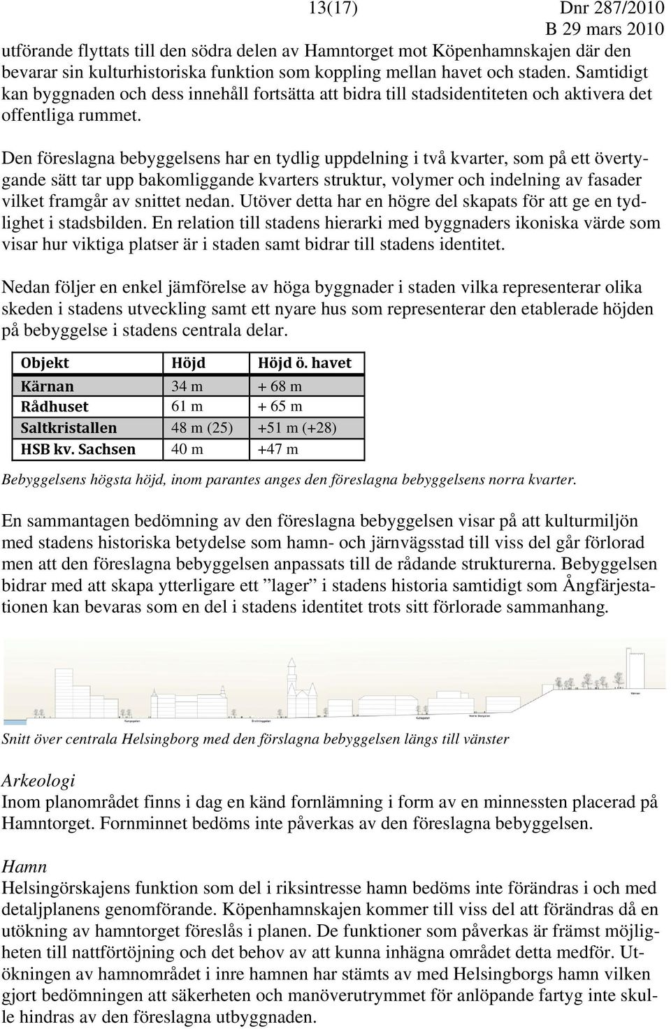 Den föreslagna bebyggelsens har en tydlig uppdelning i två kvarter, som på ett övertygande sätt tar upp bakomliggande kvarters struktur, volymer och indelning av fasader vilket framgår av snittet