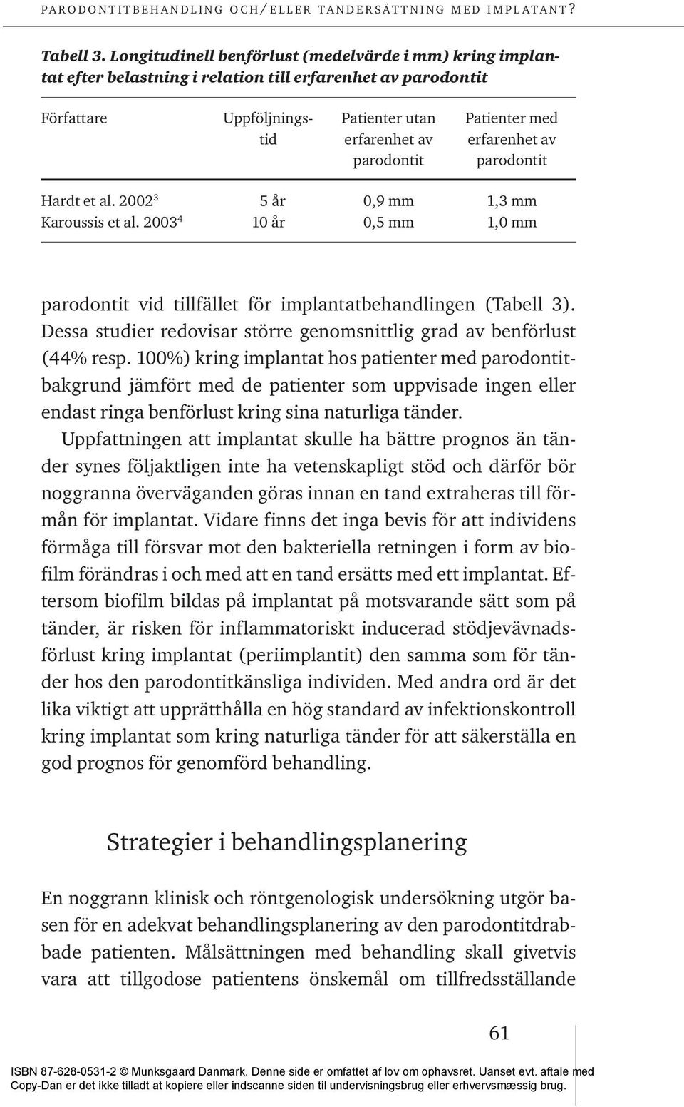 av parodontit parodontit Hardt et al. 2002 3 5 år 0,9 mm 1,3 mm Karoussis et al. 2003 4 10 år 0,5 mm 1,0 mm parodontit vid tillfället för implantatbehandlingen (Tabell 3).