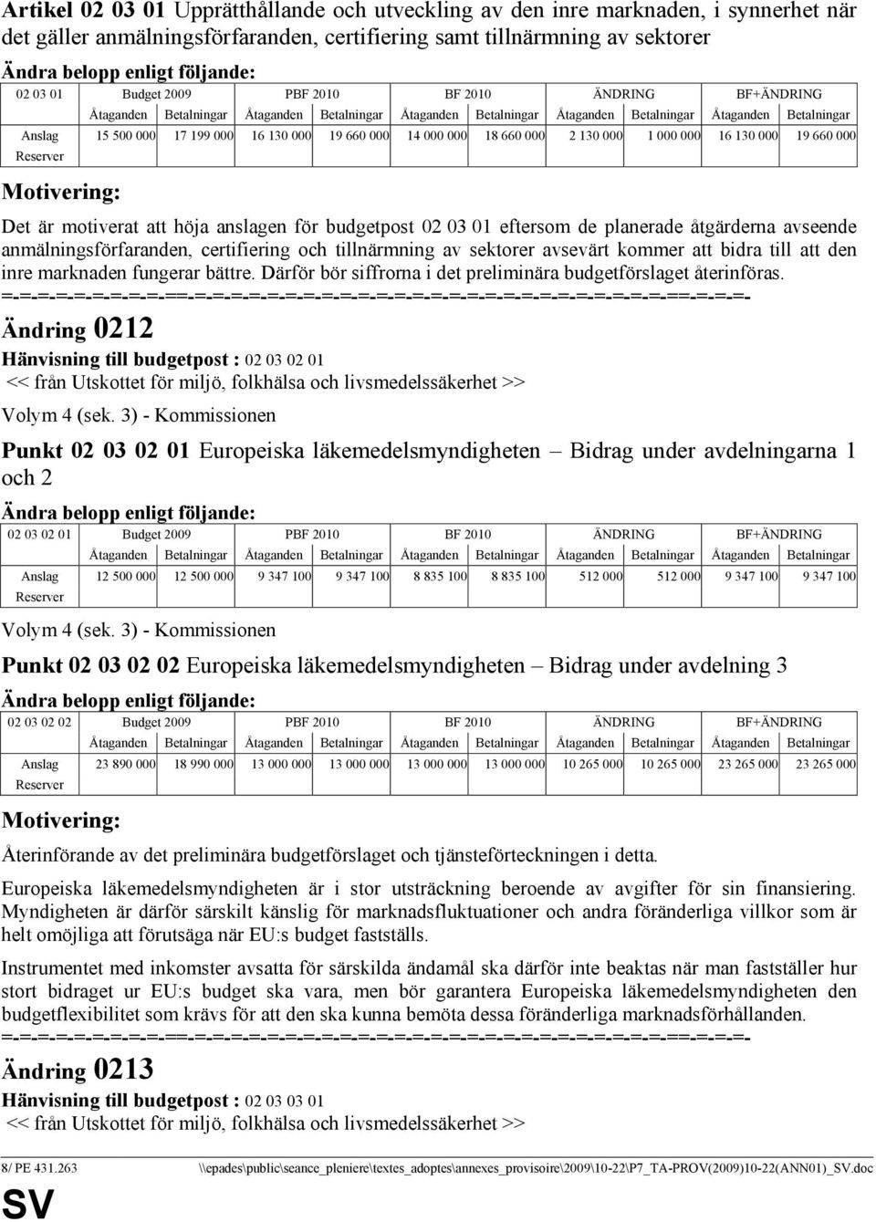 eftersom de planerade åtgärderna avseende anmälningsförfaranden, certifiering och tillnärmning av sektorer avsevärt kommer att bidra till att den inre marknaden fungerar bättre.