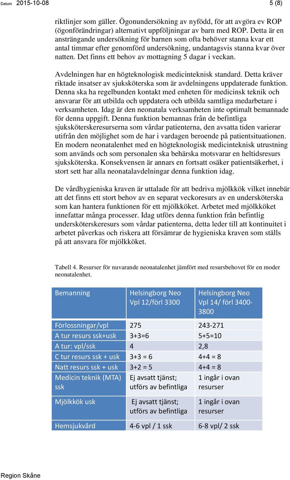 Det finns ett behov av mottagning 5 dagar i veckan. Avdelningen har en högteknologisk medicinteknisk standard. Detta kräver riktade insatser av sjuksköterska som är avdelningens uppdaterade funktion.