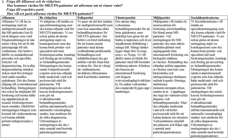 Diagnossättningen är inte minst viktig för att få rätt patientgrupp till rätt vårdinstans. Det behövs därför en standardiserad procedur och specifika kriterier vid diagnostisering.