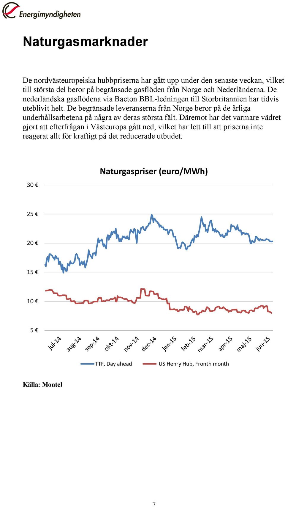 De begränsade leveranserna från Norge beror på de årliga underhållsarbetena på några av deras största fält.