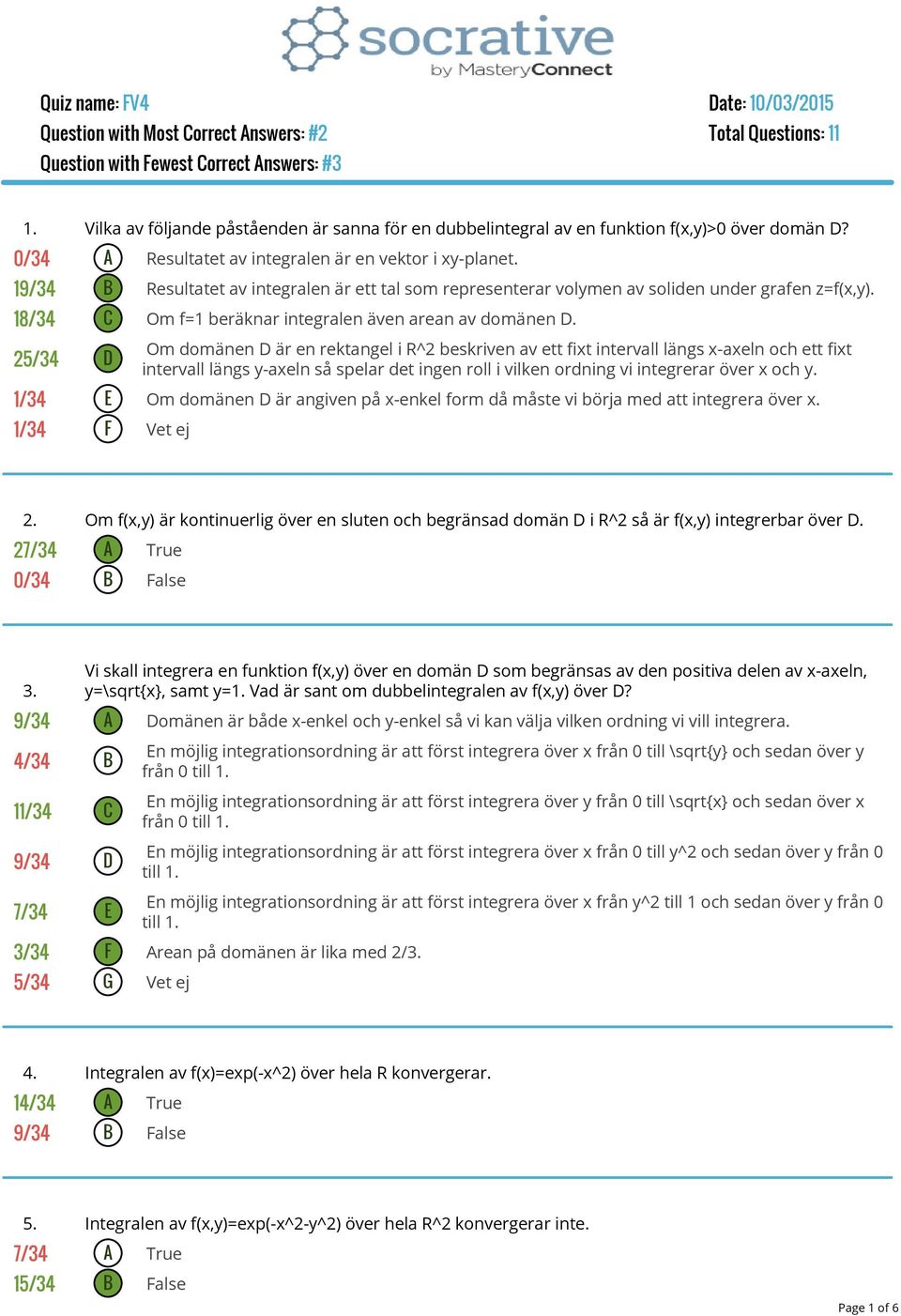 19/34 B Resultatet av integralen är ett tal som representerar volymen av soliden under grafen z=f(x,y). 18/34 C Om f=1 beräknar integralen även arean av domänen D.