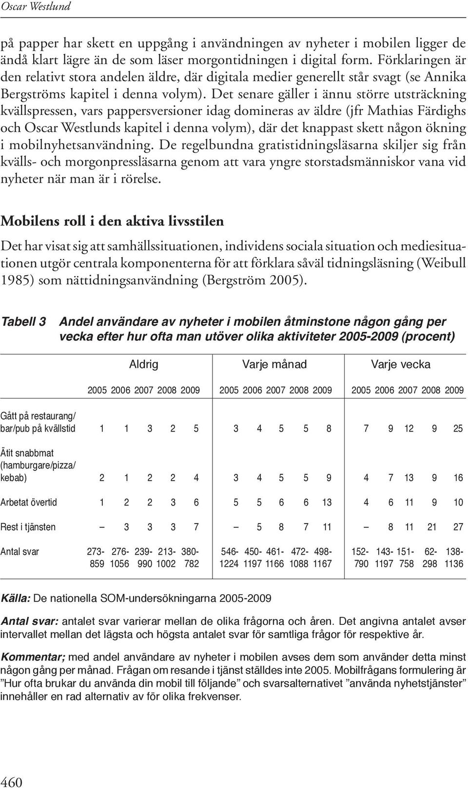 Det senare gäller i ännu större utsträckning kvällspressen, vars pappersversioner idag domineras av äldre (jfr Mathias Färdighs och Oscar Westlunds kapitel i denna volym), där det knappast skett