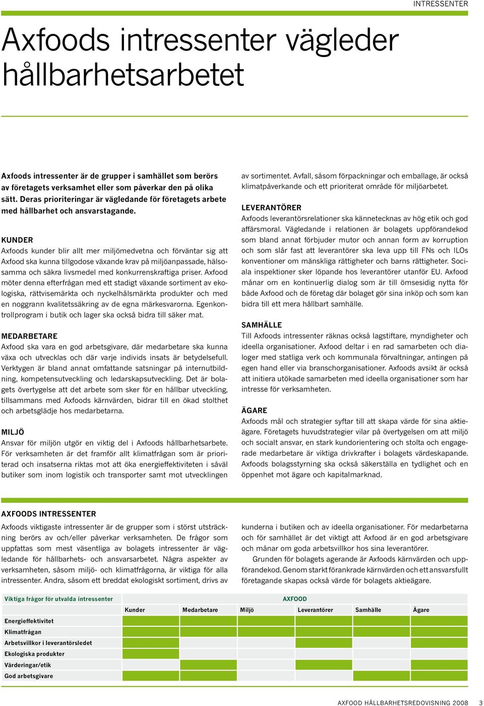 Kunder Axfoods kunder blir allt mer miljömedvetna och förväntar sig att Axfood ska kunna tillgodose växande krav på miljöanpassade, hälsosamma och säkra livsmedel med konkurrenskraftiga priser.