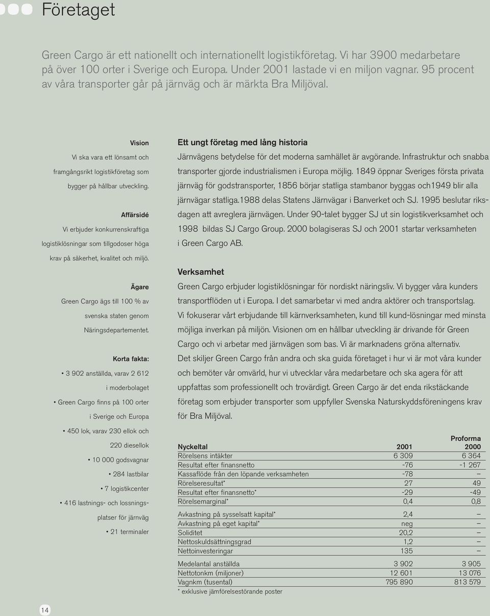 Affärsidé Vi erbjuder konkurrenskraftiga logistiklösningar som tillgodoser höga krav på säkerhet, kvalitet och miljö. Ägare Green Cargo ägs till 100 % av svenska staten genom Näringsdepartementet.