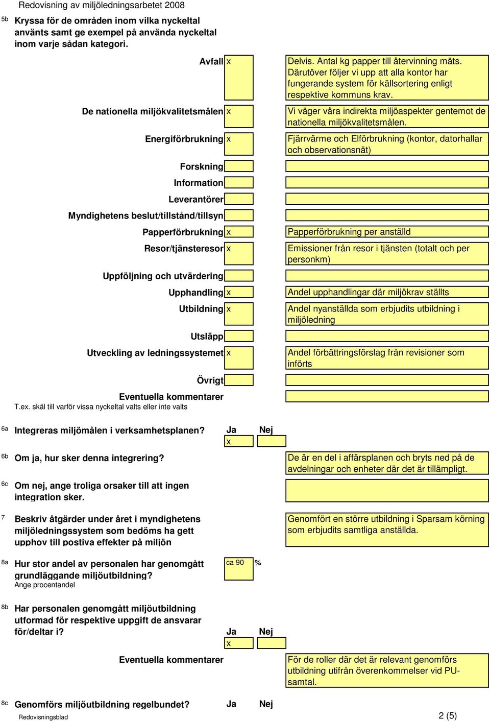 Upphandling Utbildning Utsläpp Utveckling av ledningssystemet Övrigt T.e. skäl till varför vissa nyckeltal valts eller inte valts Delvis. Antal kg papper till återvinning mäts.