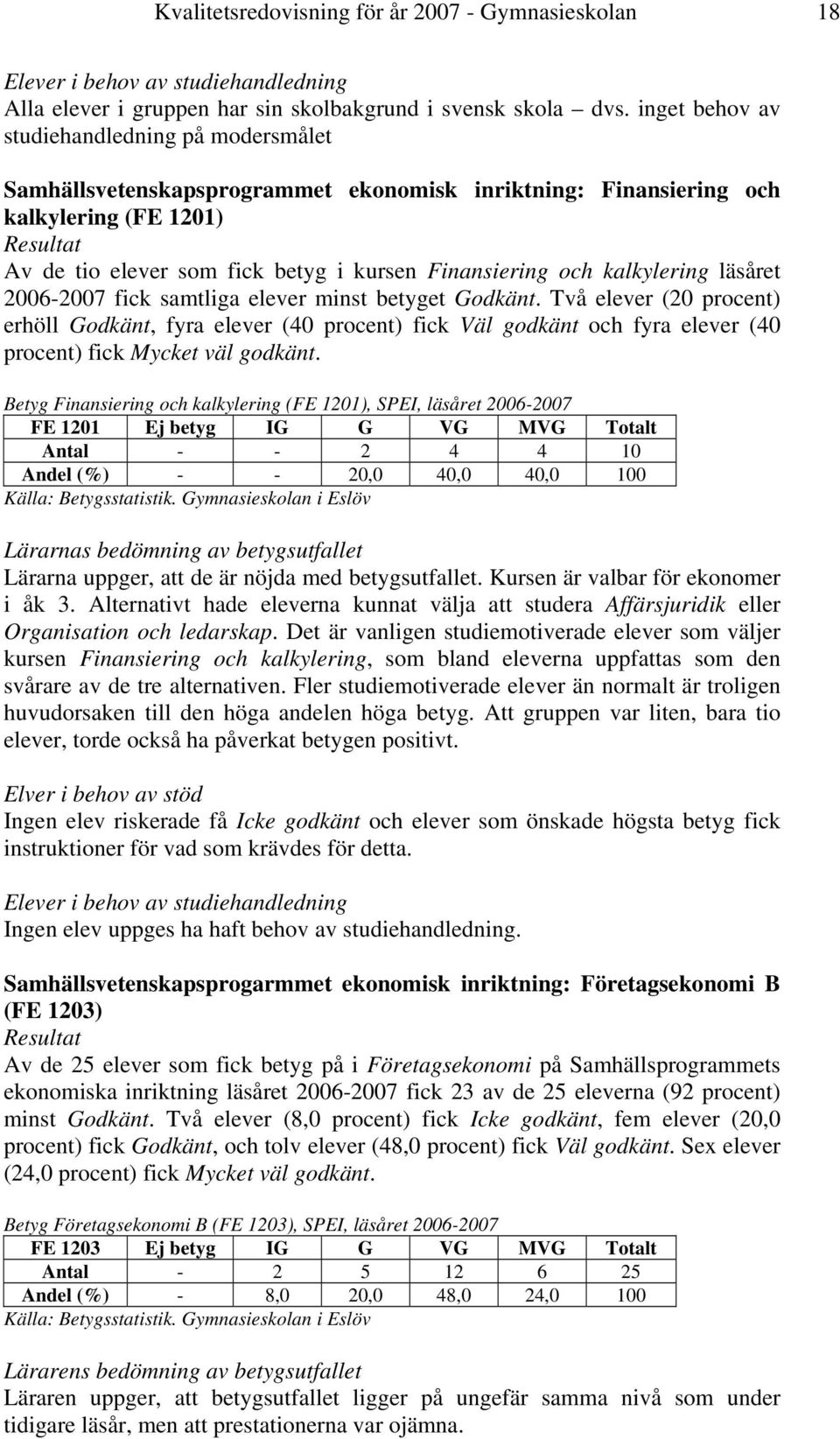 kalkylering läsåret 2006-2007 fick samtliga elever minst betyget Godkänt.