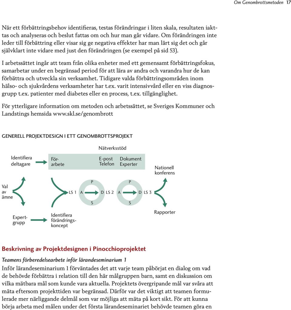 I arbetssättet ingår att team från olika enheter med ett gemensamt förbättrings fokus, samarbetar under en begränsad period för att lära av andra och varandra hur de kan förbättra och utveckla sin