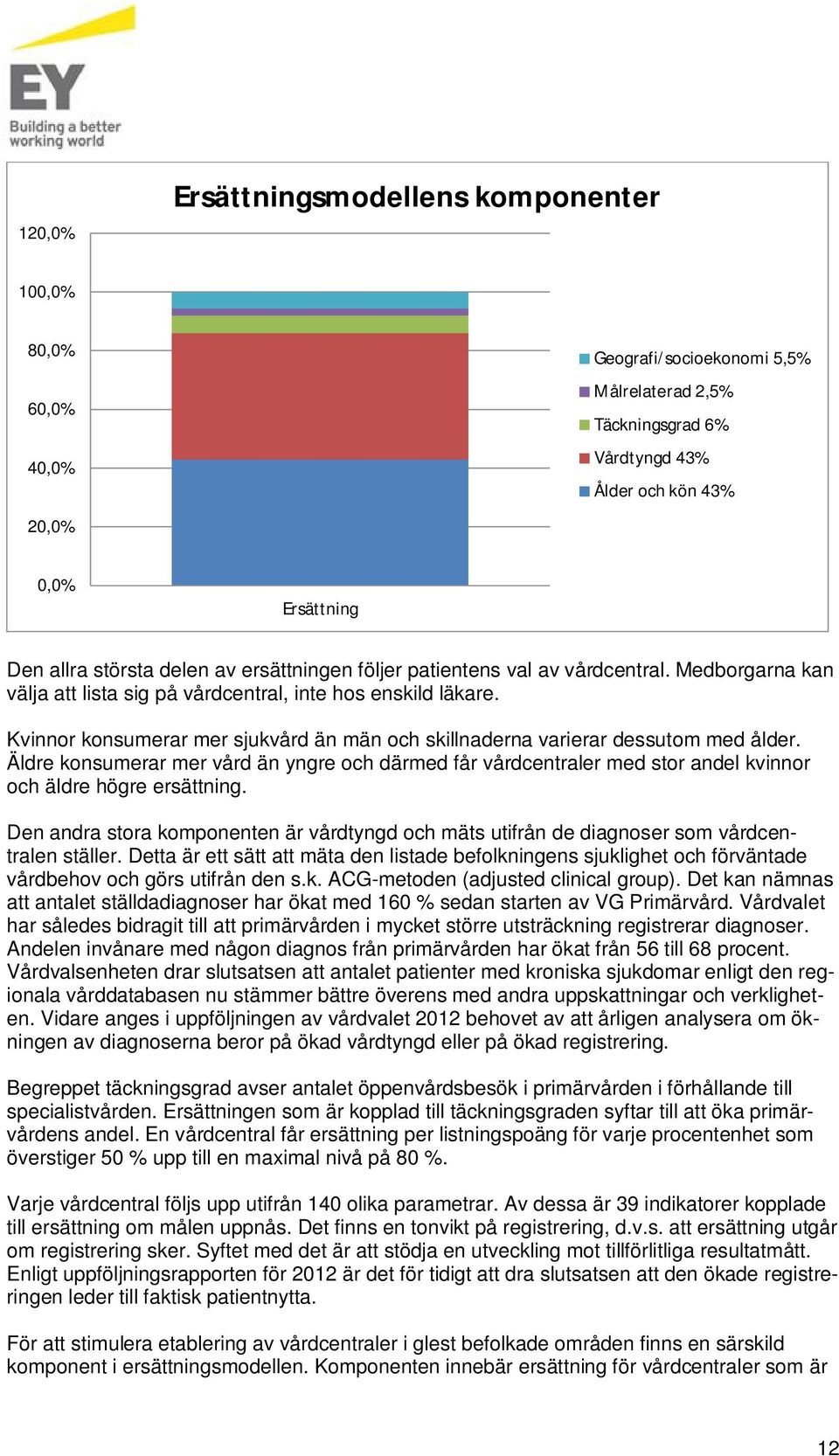 Kvinnor konsumerar mer sjukvård än män och skillnaderna varierar dessutom med ålder. Äldre konsumerar mer vård än yngre och därmed får vårdcentraler med stor andel kvinnor och äldre högre ersättning.