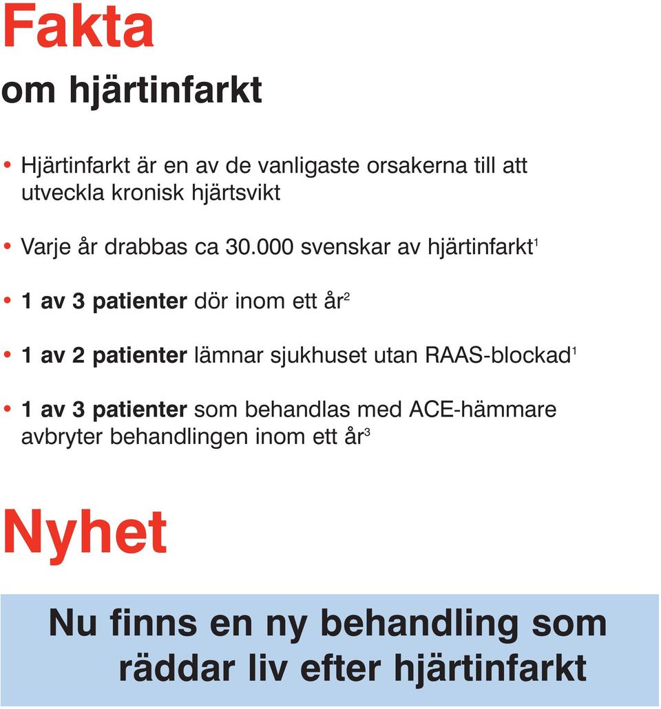 000 svenskar av hjärtinfarkt 1 1 av 3 patienter dör inom ett år 2 1 av 2 patienter lämnar