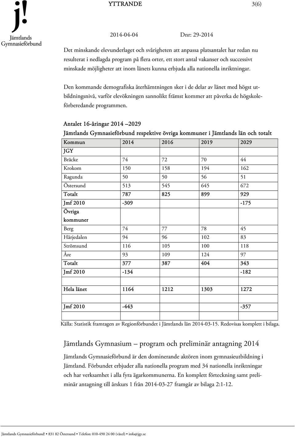 Den kommande demografiska återhämtningen sker i de delar av länet med högst utbildningsnivå, varför elevökningen sannolikt främst kommer att påverka de högskoleförberedande programmen.